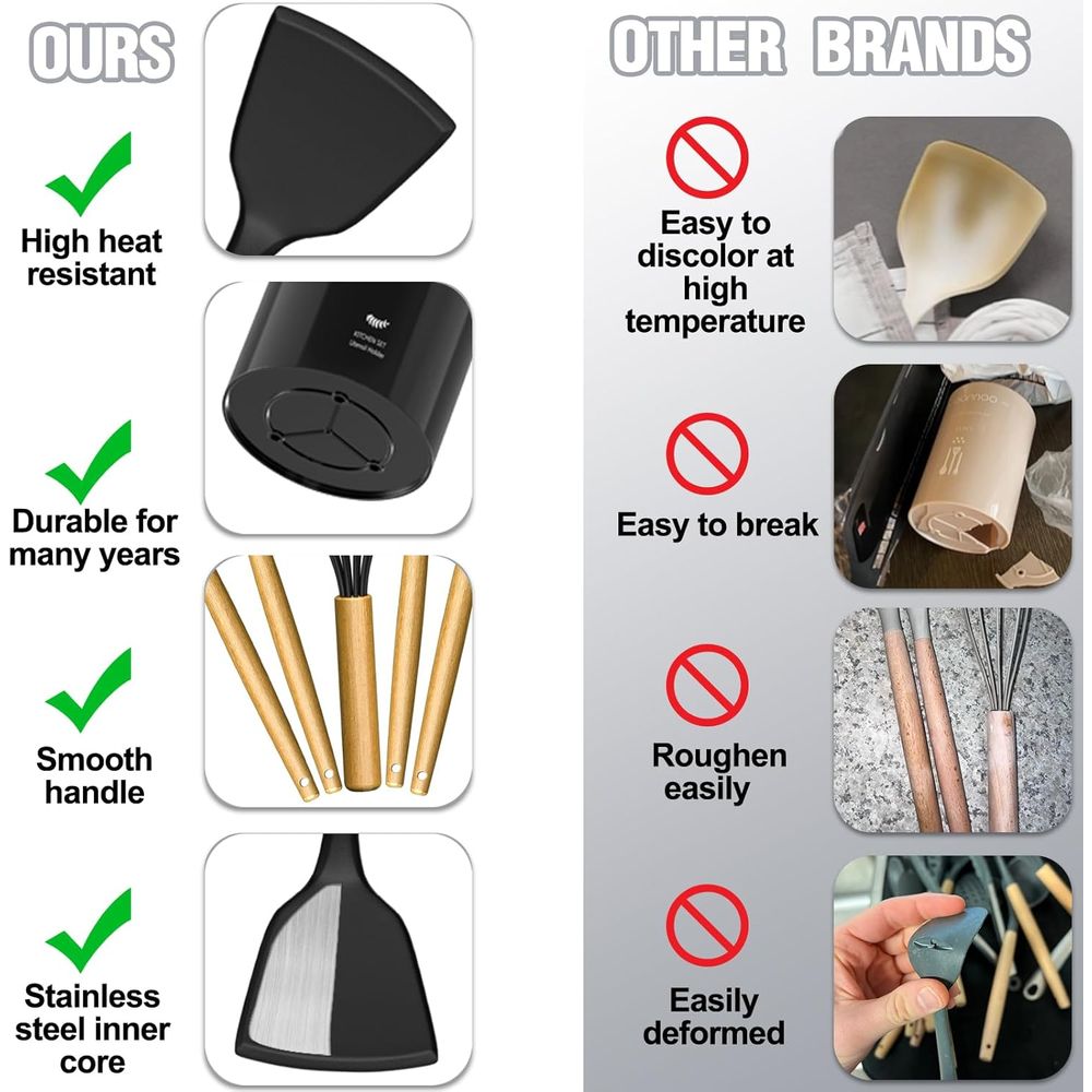 Kitchen Utensils Set - 34PCS S - Kitchen Gadgets For Cooking 评论和价格