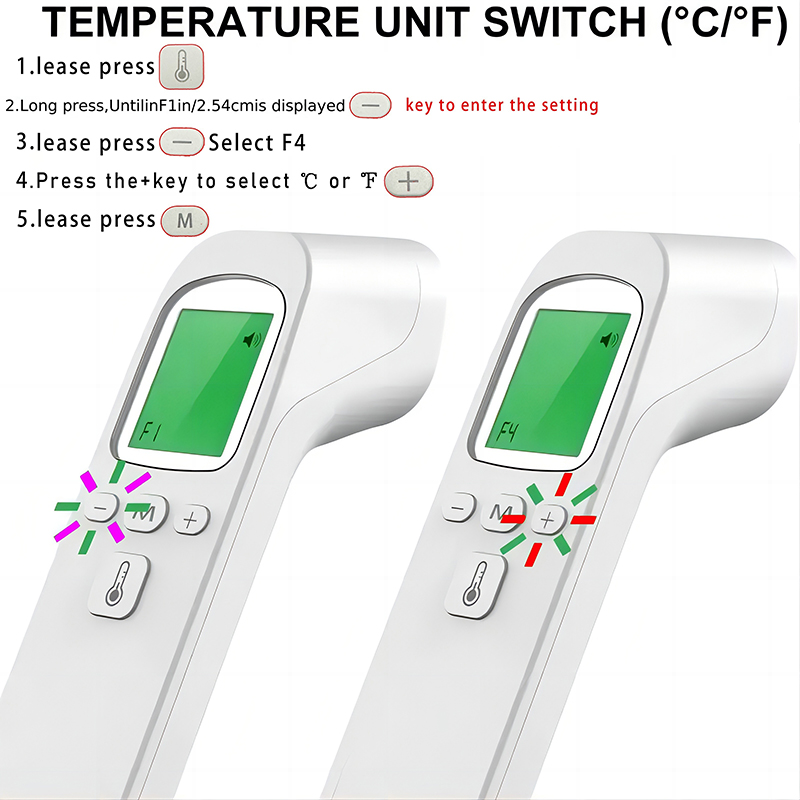 Non-Contact Infrared Thermomet - Instant Read Thermometer 评论和价格